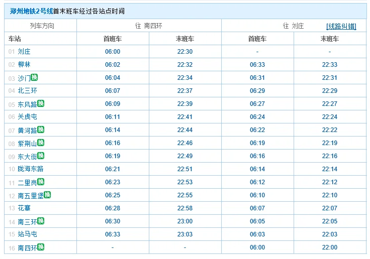 郑州地铁运行时间表（郑州市2号地铁运行时间）2