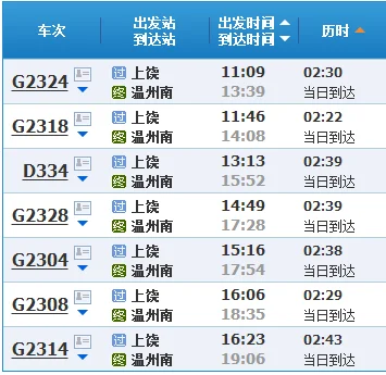 后天我要从上饶坐高铁去金华（上饶到金华高铁时刻表）3
