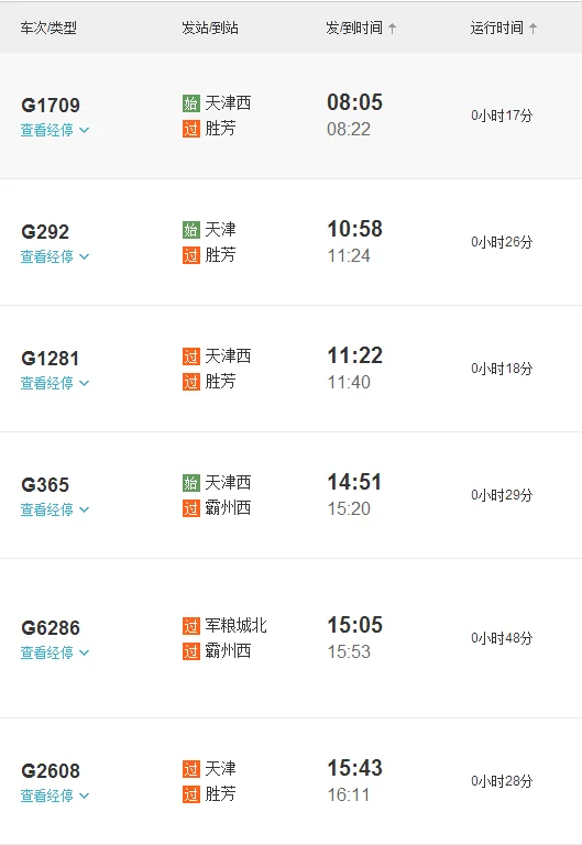 天津到胜芳高铁时刻表（胜芳到天津高铁）4