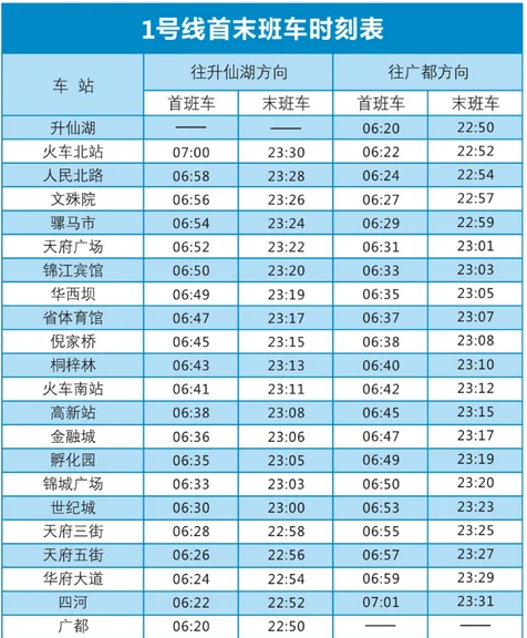 广州地铁早上几点开始运行（东站地铁早上几点发车时间）4