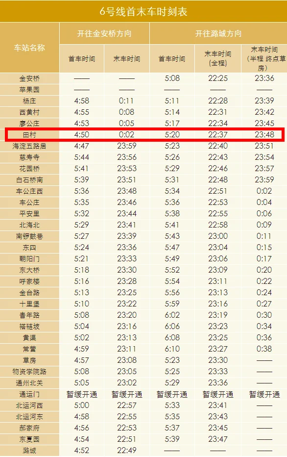 田村地铁晚班几点（地铁田村时间）