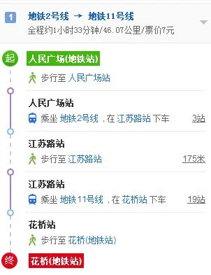请问从花桥可以直接坐地铁到上海吗价格是多少(花桥到人民广场地铁票价)2