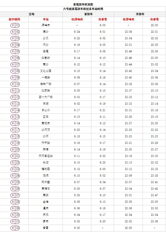 广州地铁几点停运(广州地铁六号线首末班地铁时间)4