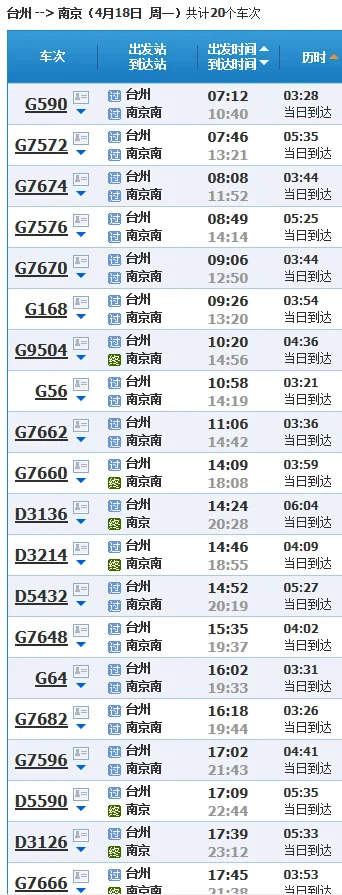 上海到南京高铁动车时刻表（去南京高铁时刻表）3