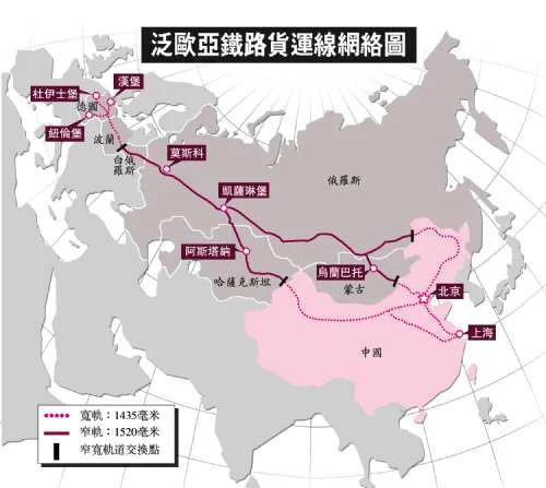 西伯利亚铁路是单向铁路吗（西伯利铁路）2