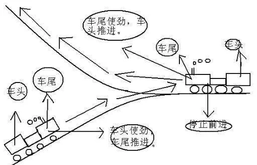 2011年9月27日下午上海地铁十号线列车追尾事故发生原因是什么（上海地铁西门子列车折返视频）2