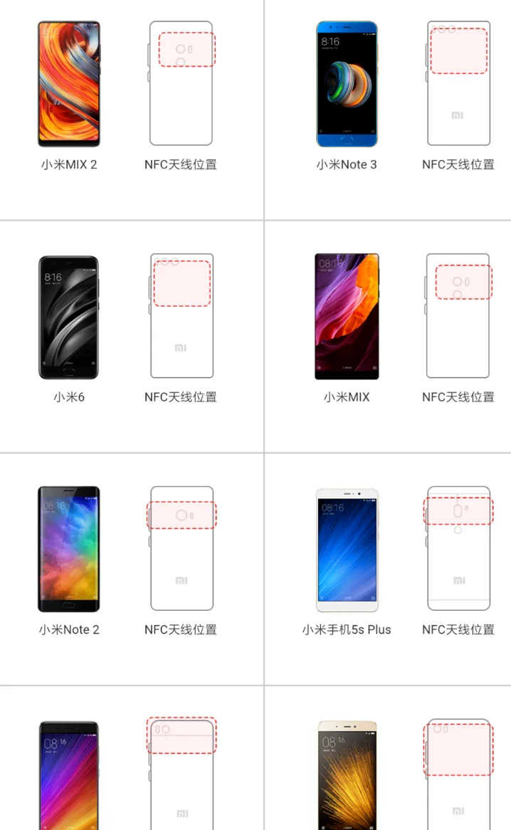 在上海手机如何“变身”交通卡（小米8上海地铁卡）2