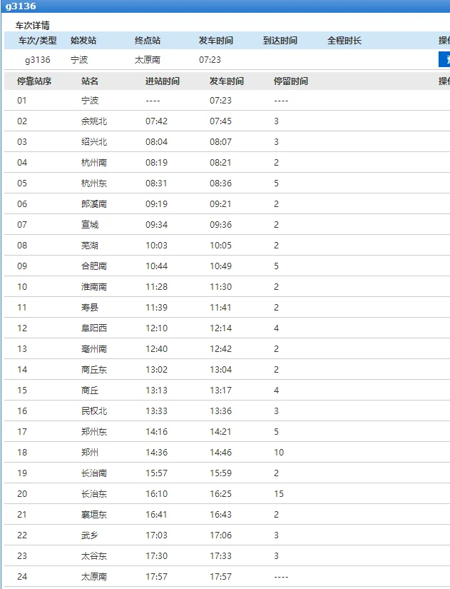 中国哪些城市有高铁(淮南到商丘的高铁)