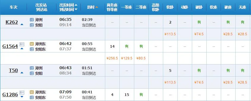 安阳啥时候建地铁丫！（安阳地铁规划）2