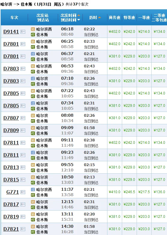 高铁哈尔滨到佳木斯 几小时到多少钱（长春到佳木斯高铁）2