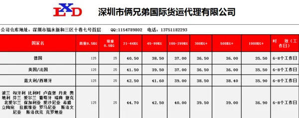 fba专线是什么意思（fba铁路）2