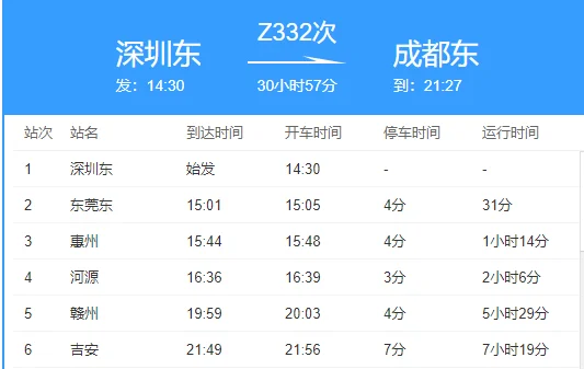 沪汉蓉高速铁路的沿线情况（鸦宜铁路二线）