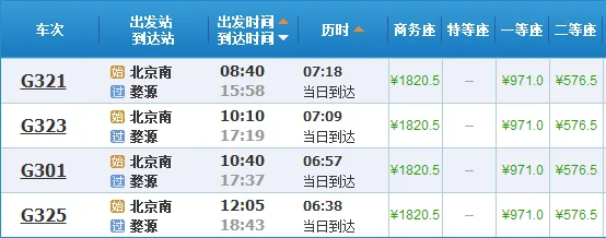 婺源至北京南g3o4高铁途中经过哪些站(婺源至北京高铁)3