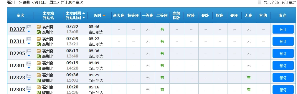 福州到广州的高铁（福州到广州高铁）2