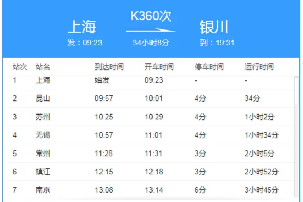 兰州铁路局（兰州铁路局列车时刻表）3