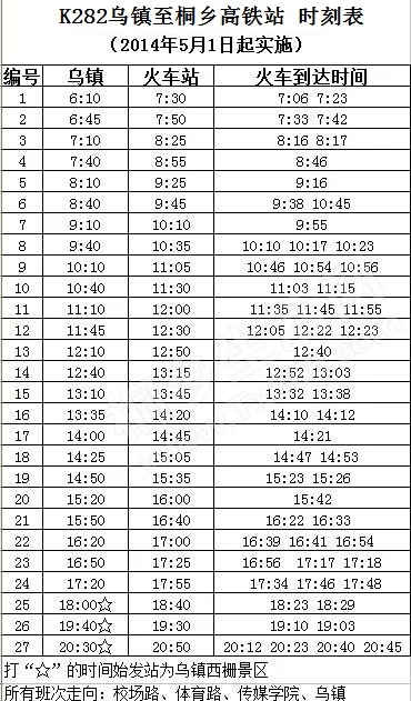 杭州地铁1号线多久一班还有怎么从杭州去乌镇⊙▽⊙（杭州地铁几号线到桐乡）2