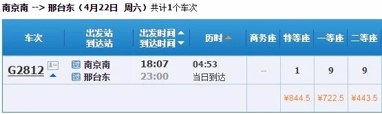 高铁g1951次经停站（南京南到邢台东的高铁）