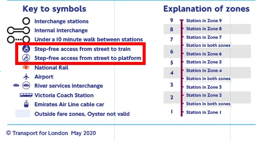 伦敦地铁的重要车站（伦敦地铁站爱情）