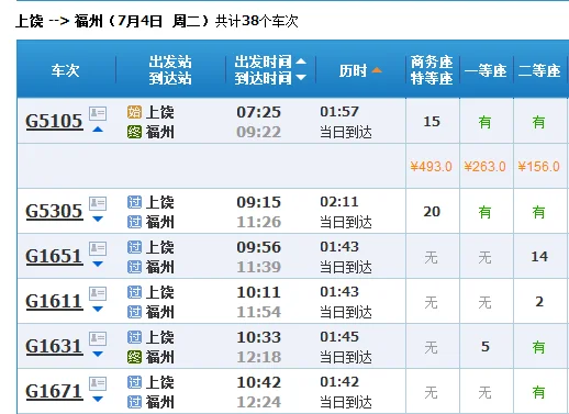 明天福州到上饶的高铁g330始发站是福州北还是福州南（福州到上饶高铁时刻表）2
