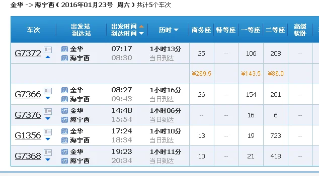 金华西站高铁到海宁西站 几班车mhuochenet mhuochenet（海宁西到金华高铁）