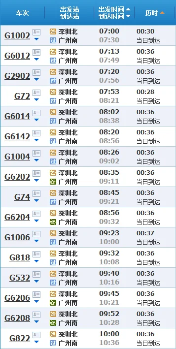 深圳D开头去往广州东站的高铁是在深圳哪里坐的(深圳广州高铁)2