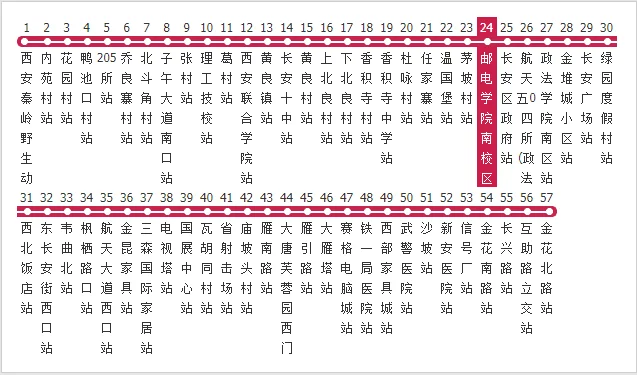 西安地铁航天城站从那个口出来可以坐游九（西安游9哪个地铁口近）2