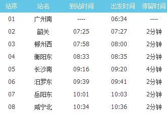 高铁广州南站到合肥南站沿途经过哪些站(合肥南到岳阳东的高铁)1