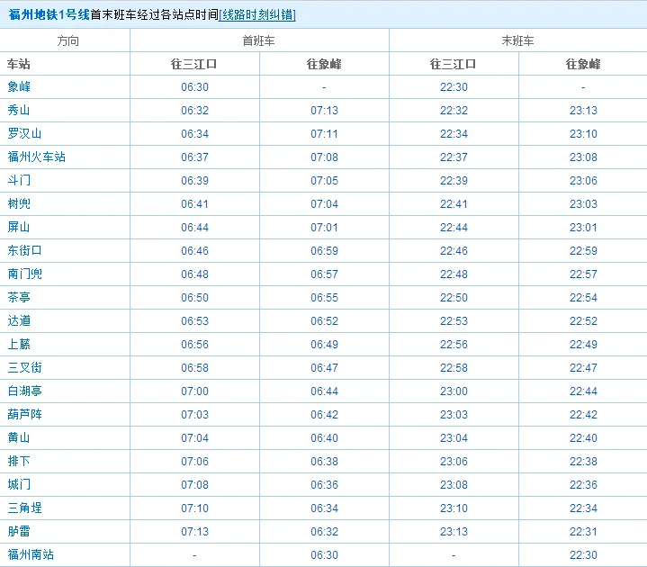 福州地铁最早的一班是几点开（福州一号线地铁时间表）4