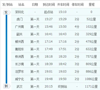 G101列车时刻表（g1016次高铁时刻表）3