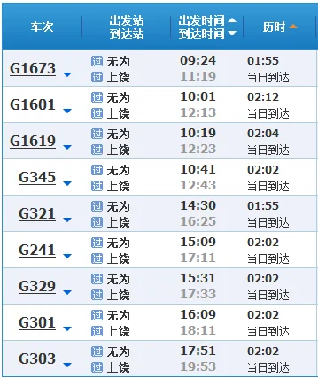 后天我要从上饶坐高铁去金华（上饶到金华高铁时刻表）4