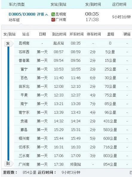 昆明至石林西站有几点呢高铁（石林铁路）1