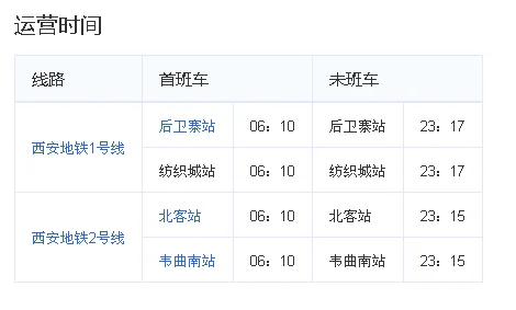 西安地铁几点开始营运（西安地铁几点开早上几点）