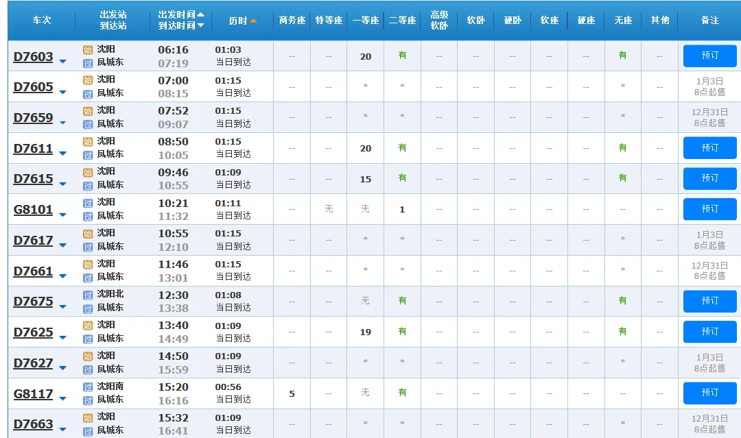 沈丹高铁共有几站（南芬北到凤城东的高铁）5