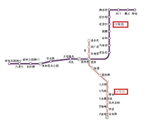 北京地铁怎么从十五号线到十四号线(地铁14号线换15号线地铁站)1