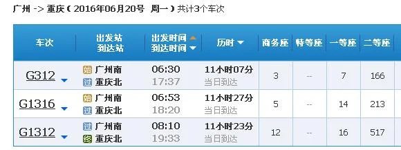 广州到重庆高铁怎么坐（广州到重庆的高铁）2