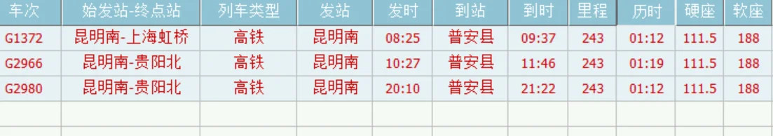 从昆明高铁到贵州普安县(曲靖到普安高铁时刻表)2