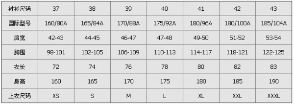 苏州火车站高铁到上海站的时刻表（c7071是高铁吗）