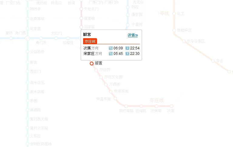 瀛海路口去旧宫地铁太难等了（旧宫未来地铁规划）