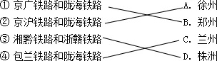 你知道我国南北方向和东西方向的铁路干线有哪几条吗（东西铁路干线）1