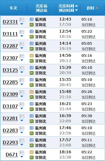 福州到广州的高铁（福州到广州高铁时刻表）