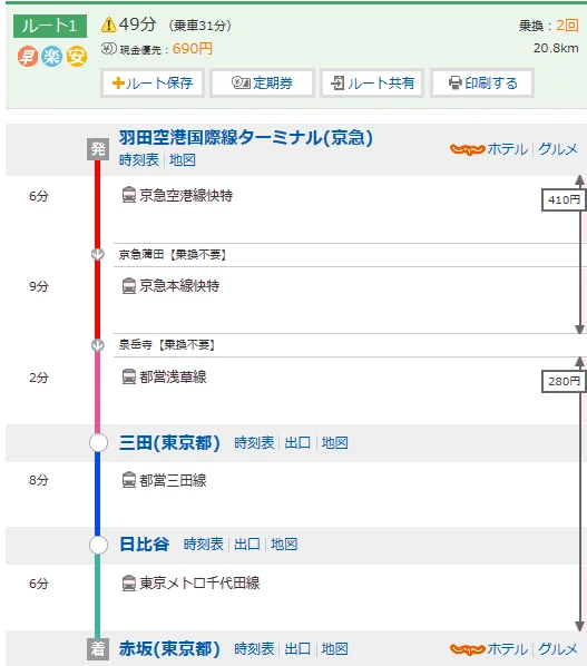 羽田机场到涉谷站的地铁线路（东京羽田国际机场地铁叫什么）2
