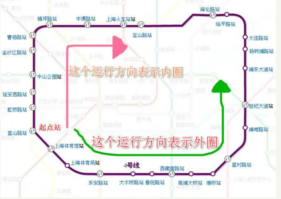 上海地铁共有几条线路(上海地铁海伦路是几号)3