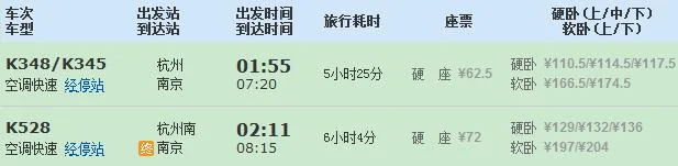 淮安市涟水县高铁站开杭州高铁站一天有几班（杭州到淮安高铁）