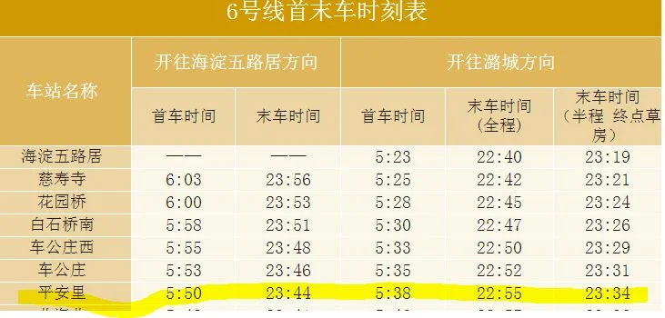 地铁4号线平安里地铁站出口的护国寺小吃店还在营业吗（平安里地铁站g1出口）