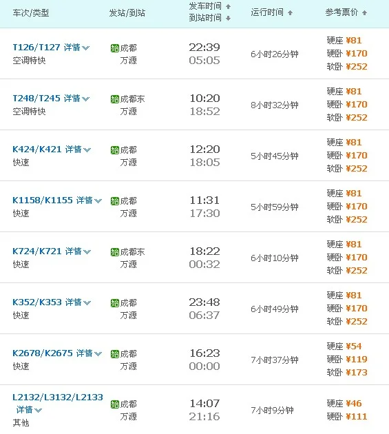 万源何时开通动车（成都到万源高铁）2