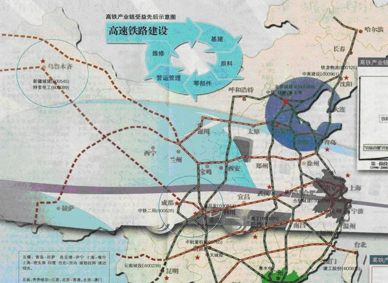 高铁上市公司有哪些 高铁概念股一览（高铁概念板块）