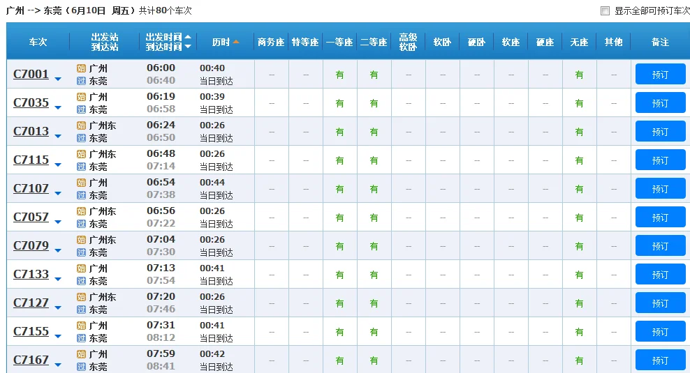 东莞有几个高铁站（万江高铁）2