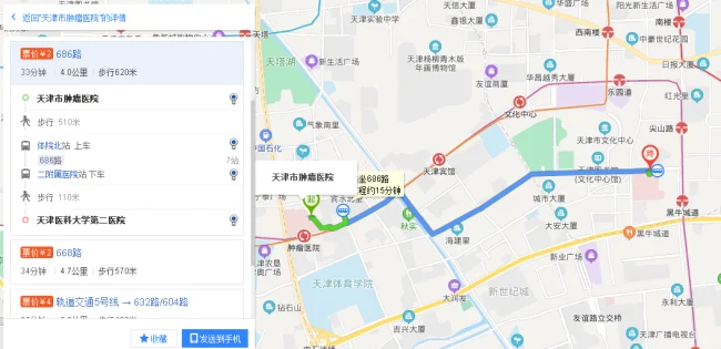 去天津肿瘤医院坐地铁几号线（天津市肿瘤医院附件地铁站）3