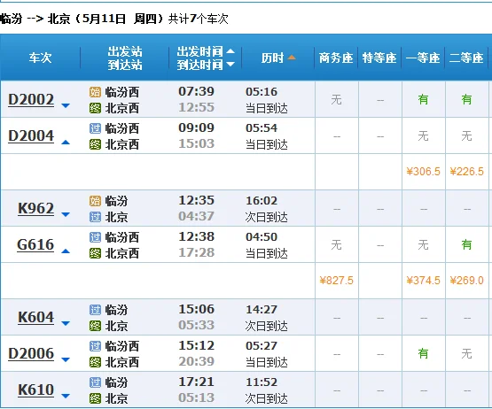 临汾去运城的高铁几点有(汾介高铁)3