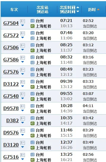 上海虹桥机场到浙江台州有高铁吗（台州高铁上海）1